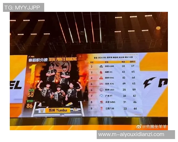 2026电竞新闻S15LOL最新比分分析和平精英战队配合TOP10排名JDG强势领跑