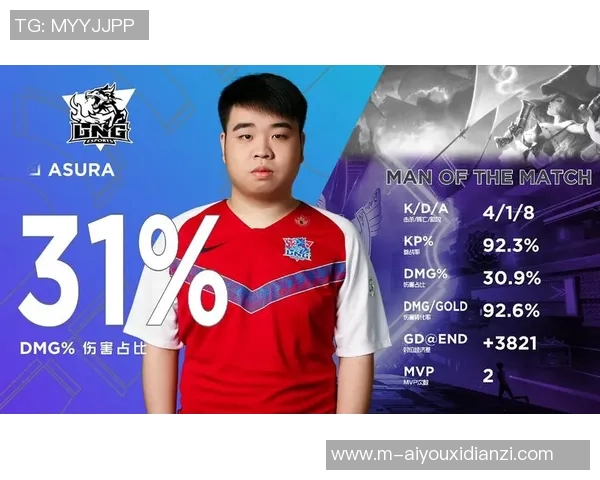 2026年3月份新闻国际邀请赛特别报道LNG战队如何在竞争中实现突破与辉煌成就